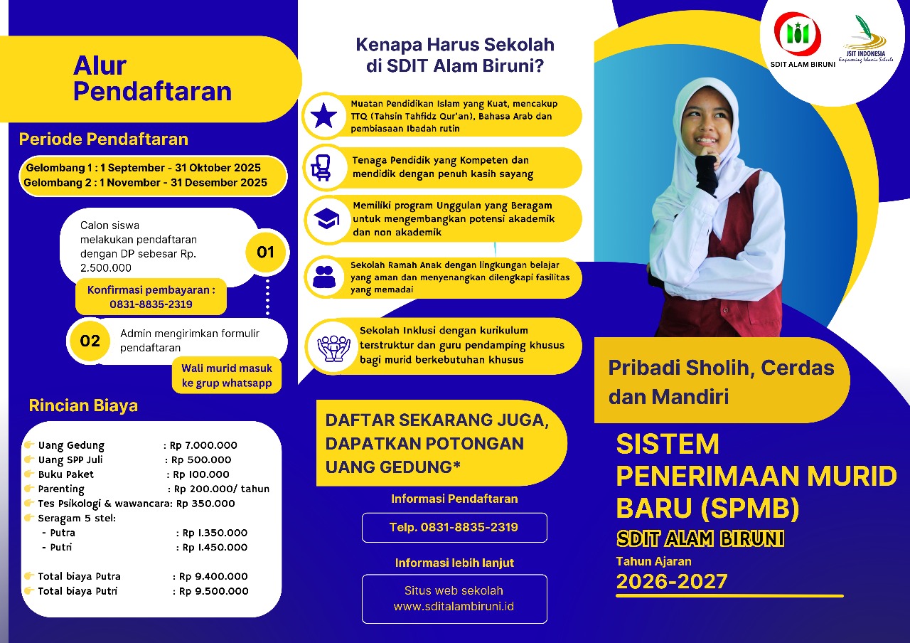 PPDB 2025